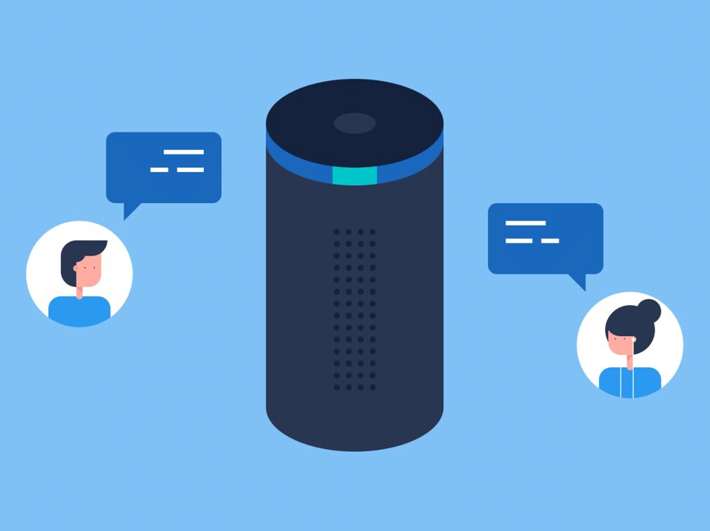 Integração de Sistemas PHP com a Alexa